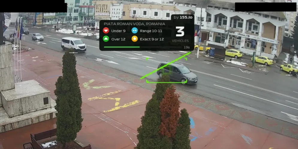 Rush Hour CCTV