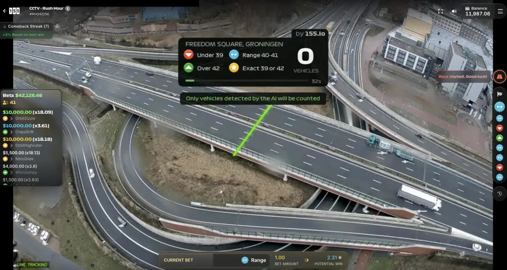 Rush Hour CCTV